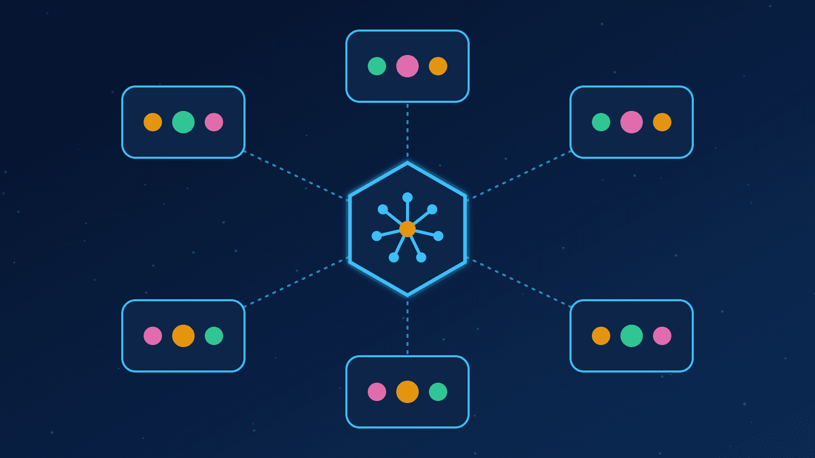 Ilustração de um nó de controle central conectado a seis nós com pods, representando um cluster Kubernetes
