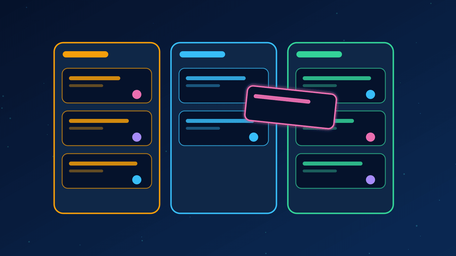 Ilustração de um quadro Kanban com três colunas de cartões e um cartão sendo movido