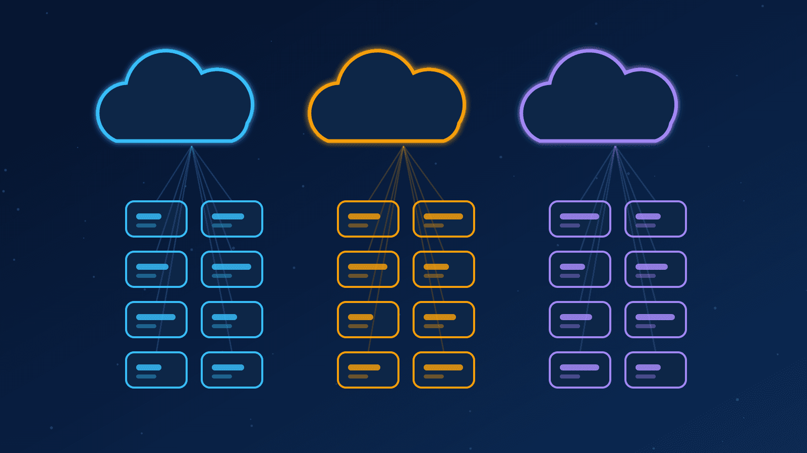 Ilustração de três nuvens de cores diferentes, cada uma ligada aos mesmos tipos de serviço, representando a comparação entre provedores de nuvem