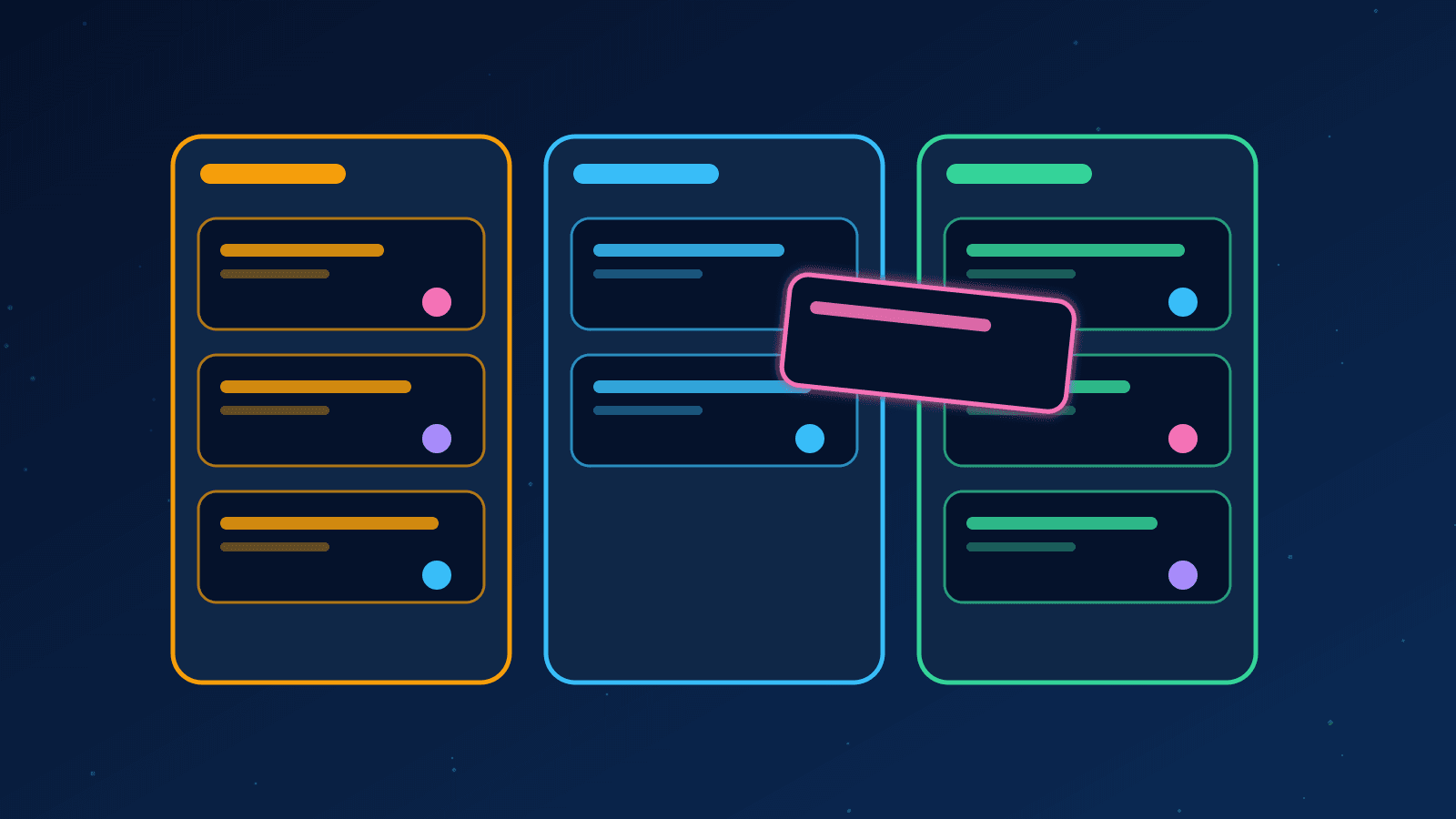 Ilustração de um quadro Kanban com três colunas de cartões e um cartão sendo movido