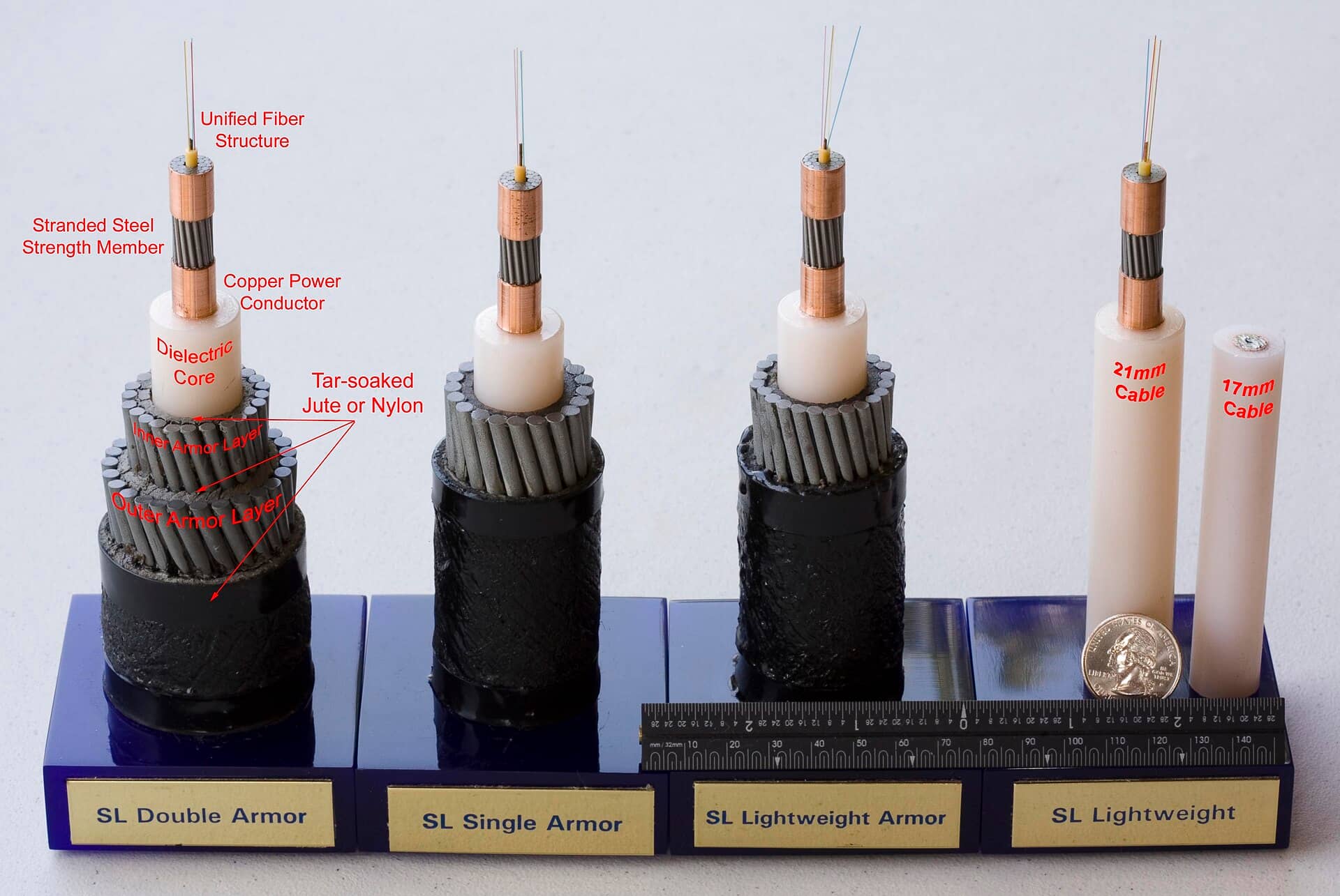 Amostras de cabos ópticos submarinos usados em telecomunicações