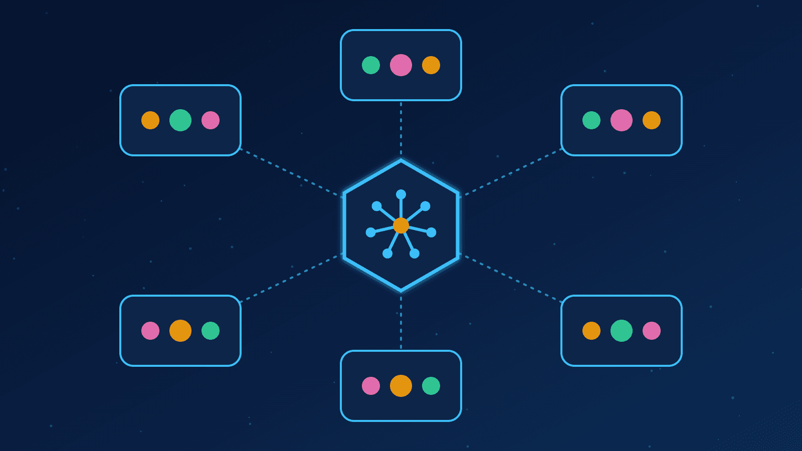 Ilustração de um nó de controle central conectado a seis nós com pods, representando um cluster Kubernetes